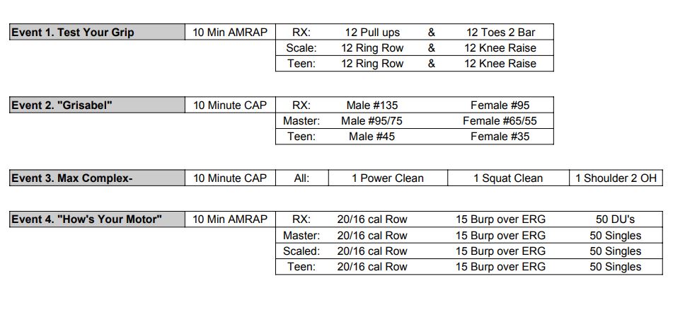 KSG Fitness Championship